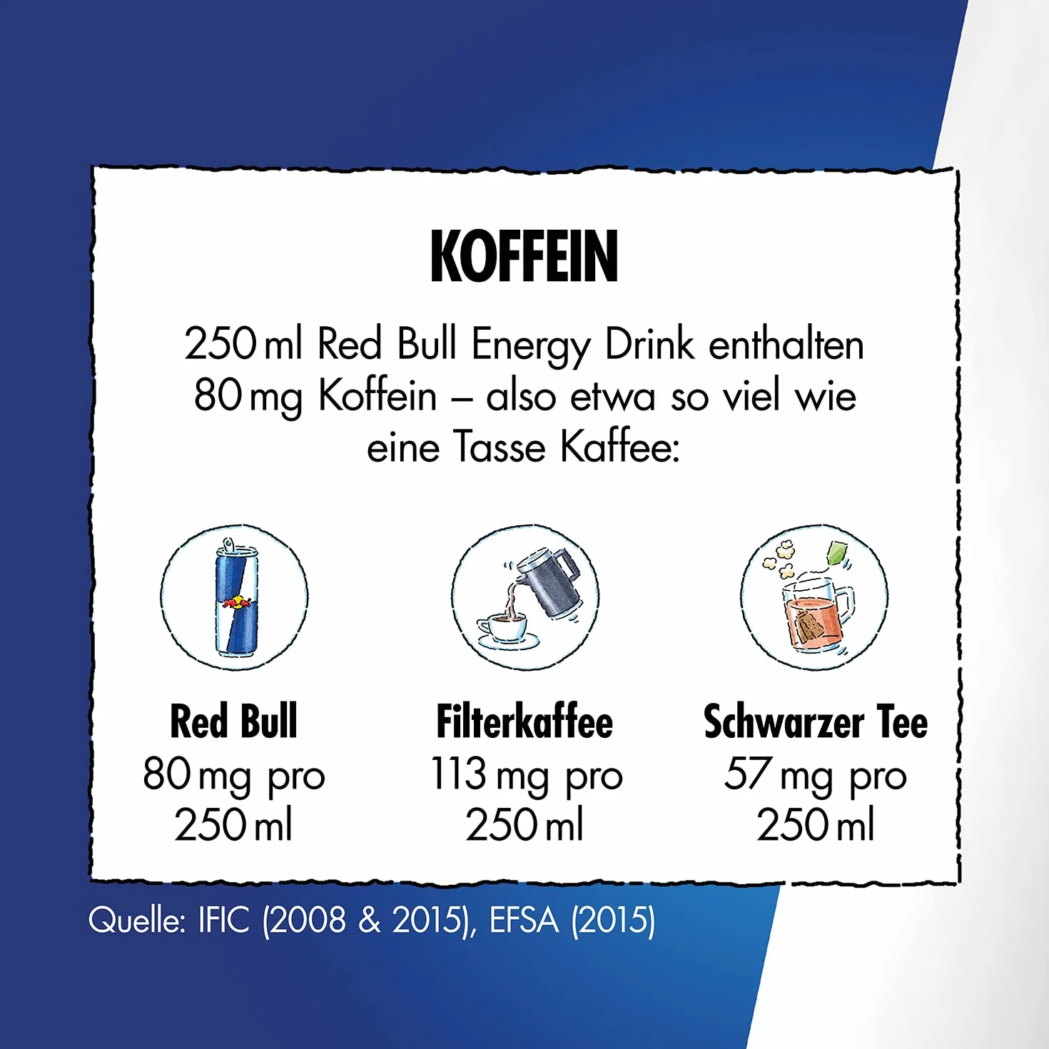 NEU: Red Bull Energy Drink Summer Edition Sugarfree, Limette, 24 x 250ml EINWEG