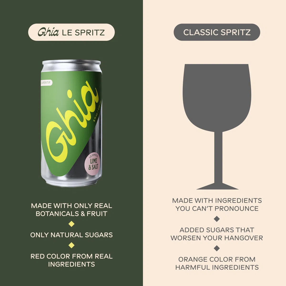 Ghia Le Spritz Limette und Salz 12er-Pack