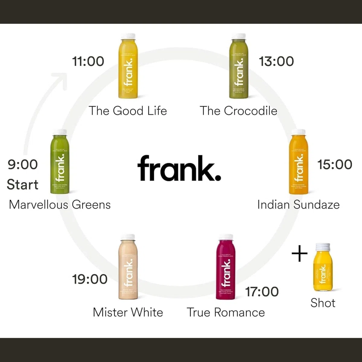 Frank Juice 2x Saftkur 5 Tage Fasten für Paare 60 x 330ml Säfte + 10 x 60ml Bio Ingwer shot Direktsaft kaltgepresst Vegan