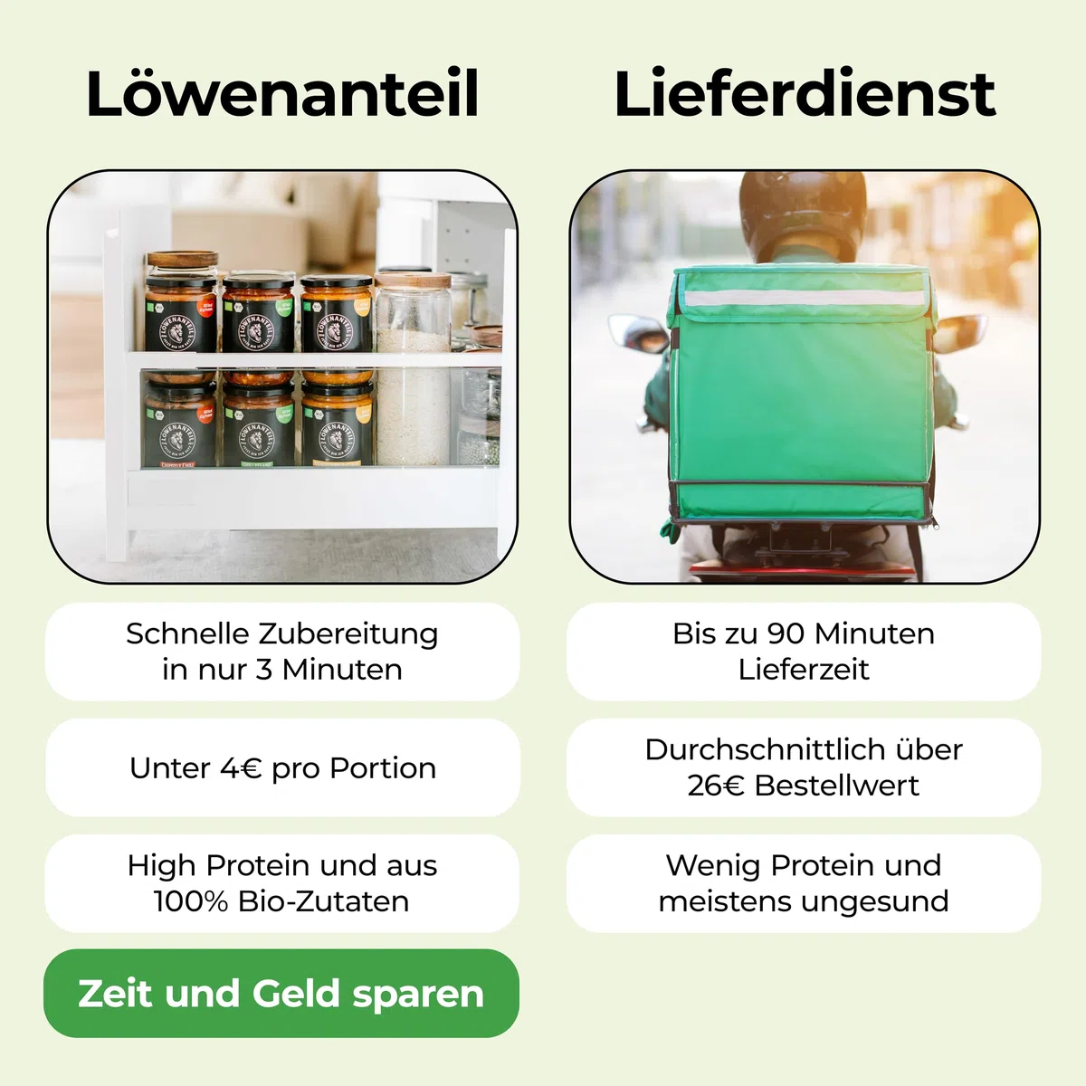 Löwenanteil - 100% Bio-ERDNUSS CURRY - 570g Glas - Proteinreiches Bio-Fertiggericht mit veganen Hühnchen & cremiger Erdnussbutter - Eintopf ohne Zuckerzusatz & Glutenfrei