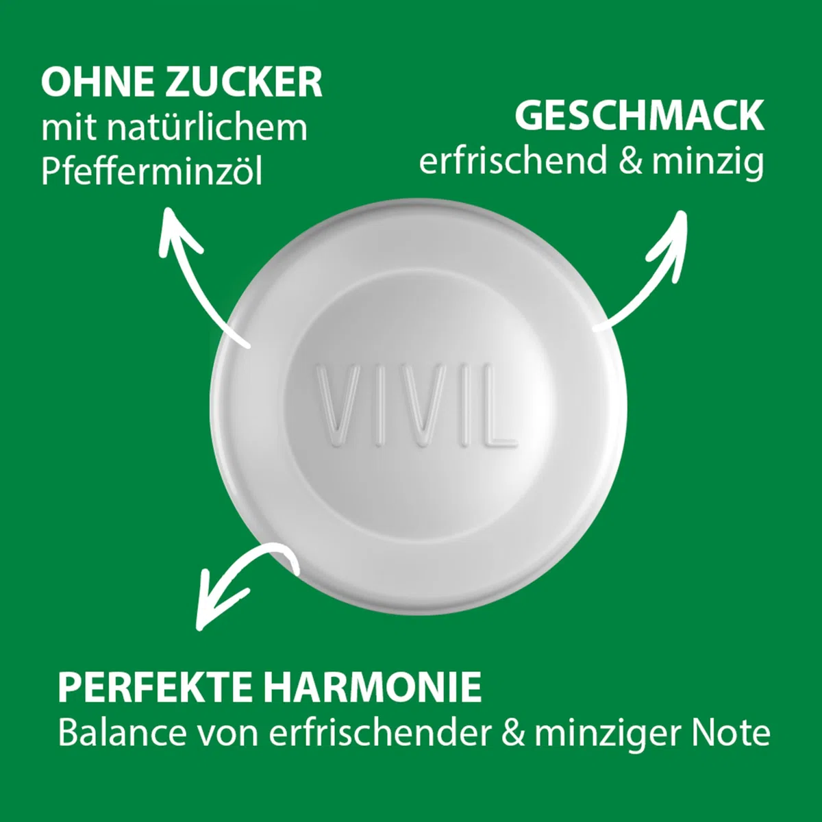 VIVIL Rollen Natürliches Pfefferminz ohne Zucker, 30 Rollen, frische Pastillen mit Pfefferminzgeschmack, zuckerfrei & vegan, 30 x 28g