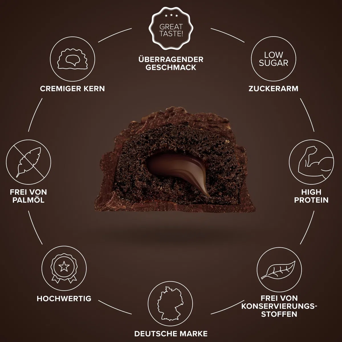 IronMaxx Lava Protein Bar Dark Cookie 18x40g High Protein Riegel mit cremigem Kern & Erdnuss-Karamell-Topping Zuckerarm ohne Palmöl