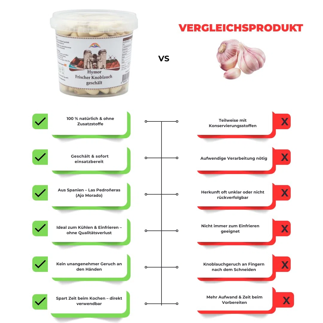 Hymor frischer Knoblauch geschält - 4x 1kg - geschälter Knoblauch aus Spanien, Ajo Morado aus Las Pedroñeras, sofort gebrauchsfertige spanische Knoblauch-Zehen, vielseitiges Würzmittel