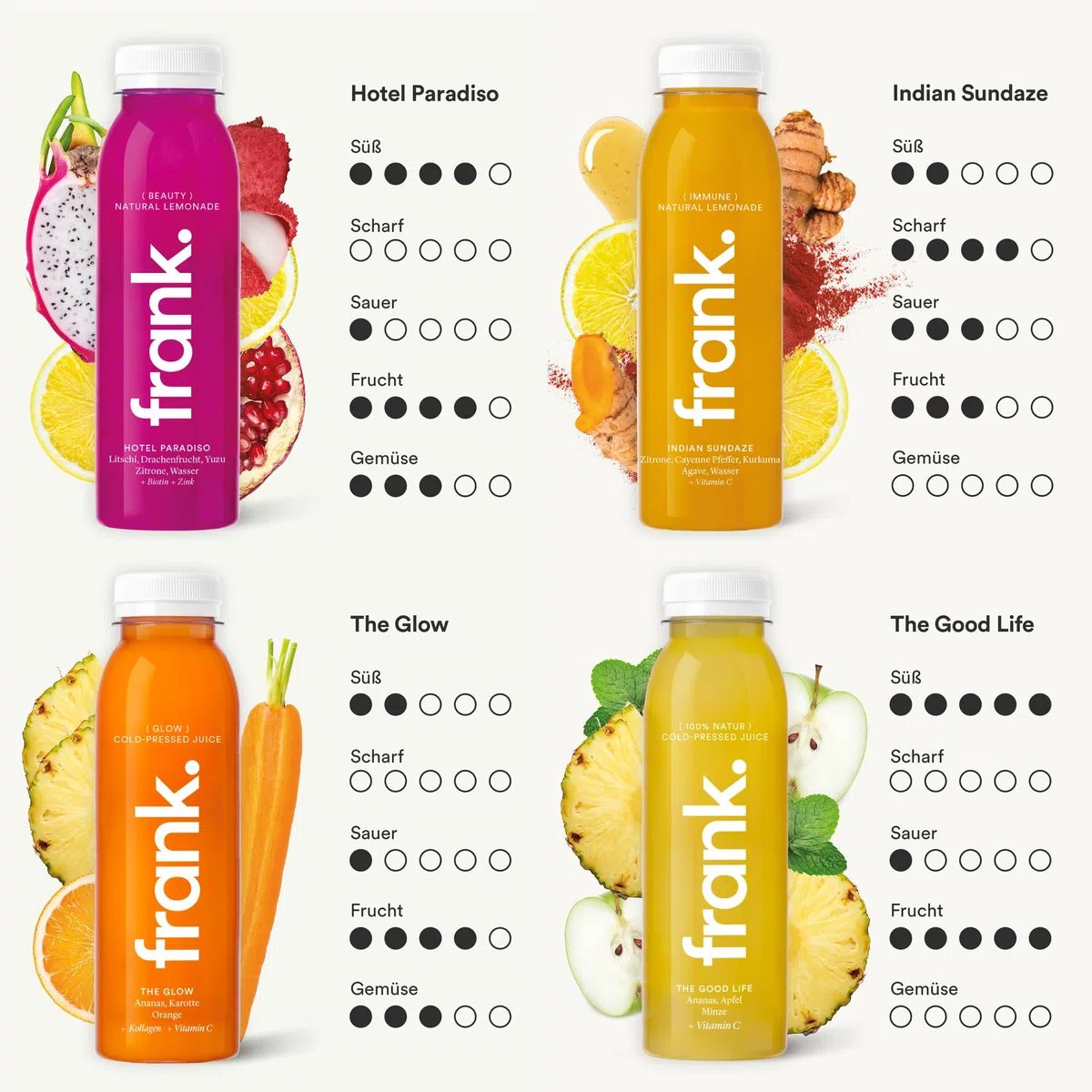Frank Juice Saftkur Probierpaket 10x 330ml Kaltgepresste Säfte Obst Gemüse ohne Zusätze