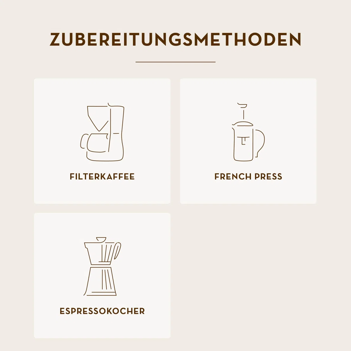 J. Hornig Kaffee gemahlen Bio & Fairtrade, Alles Bio, 500g, Arabica & Robusta, kräftiger Bio-Kaffee mit Noten von Kakao & Malz, für Filterkaffee, Espressokocher & French Press, Stärke 4/5