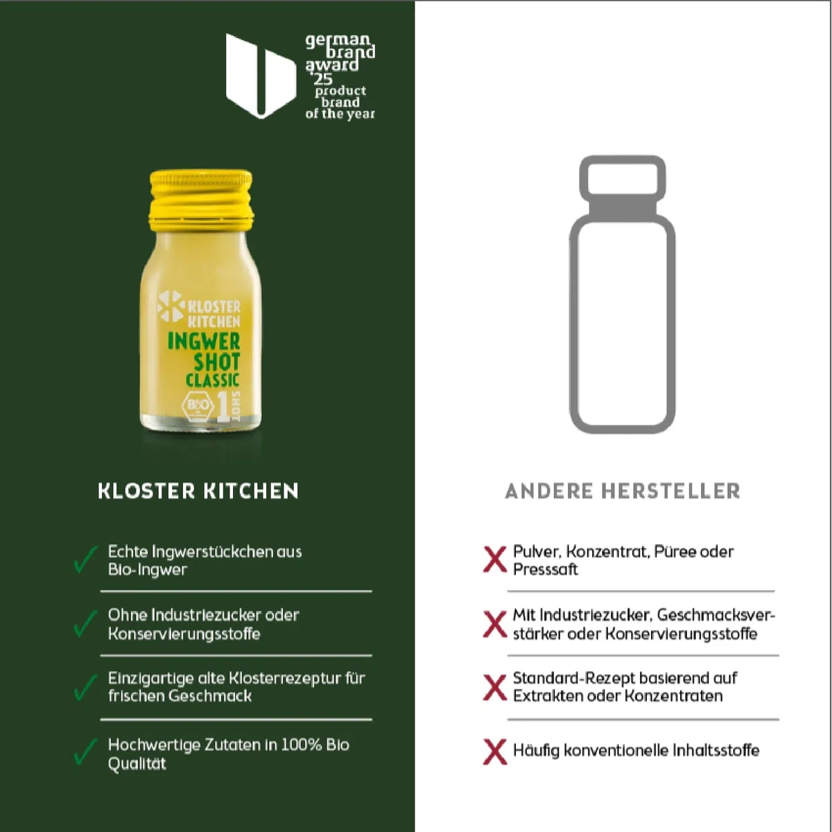 Kloster Kitchen Bio Ingwer Shots Adventskalender 2025 - Weihnachtskalender mit 35 Shotportionen - Bio-Getränke vegan