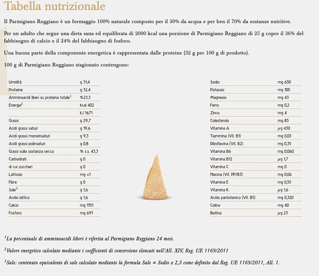 Parmigiano Reggiano D.O.P. 24 Monate 1000 g
