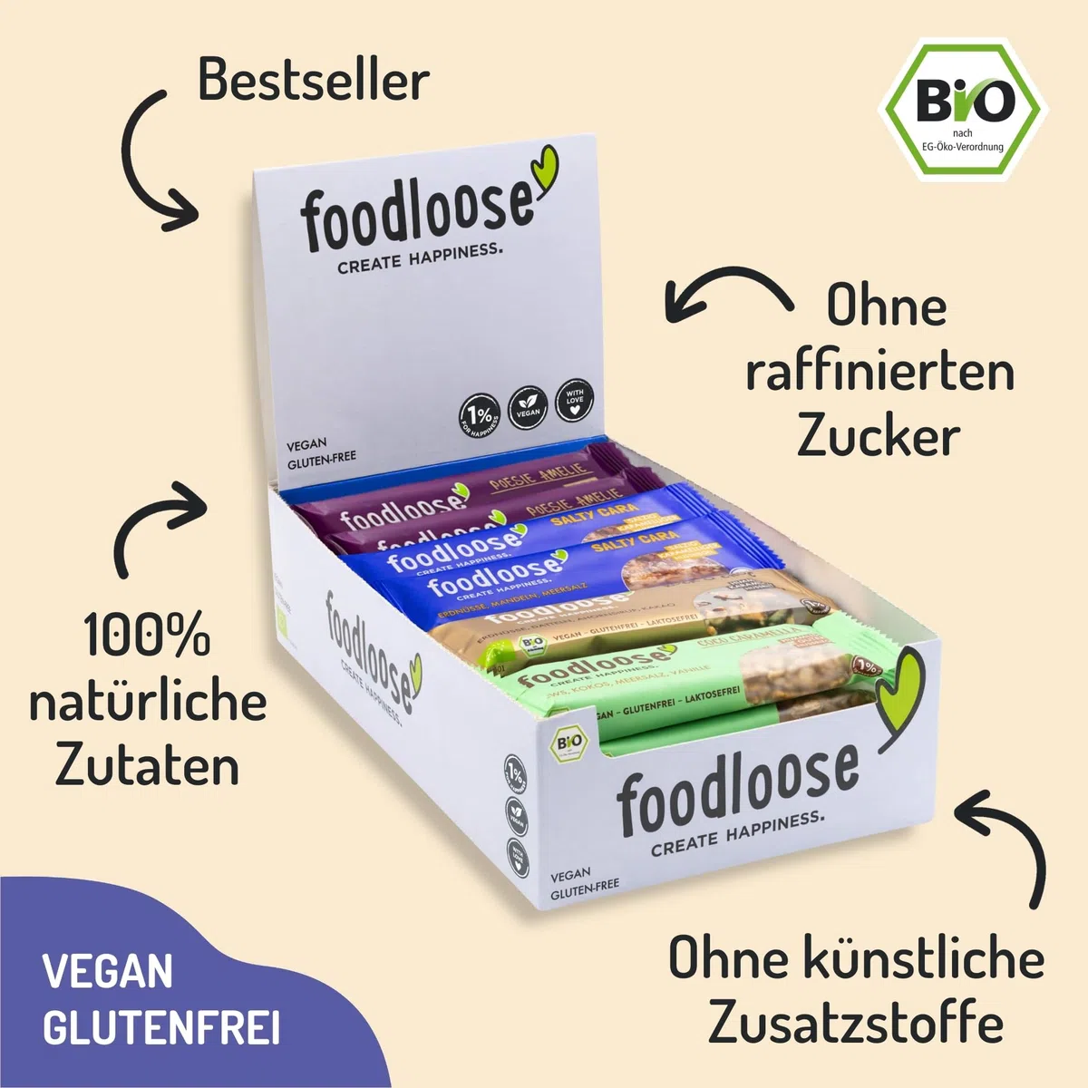 foodloose Bio-Nussriegel Probierpaket | Vegane, laktose- und glutenfreie Bio-Riegel ohne raffinierten Zucker | Großpackung mit 4 verschiedenen Sorten (24 Riegel x 35g)