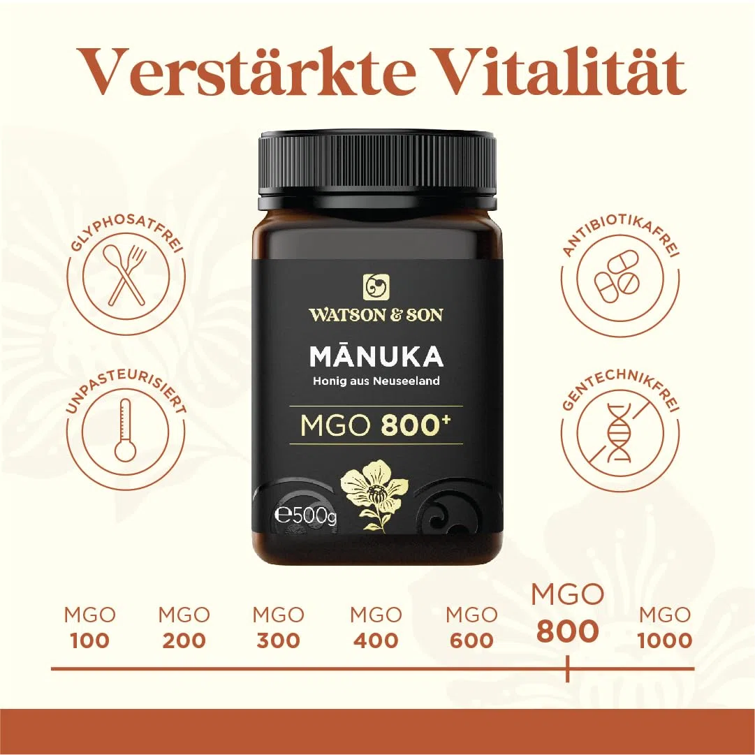 Watson & Son Manuka Honig MGO 800+ 250g | Premium Qualität aus Neuseeland