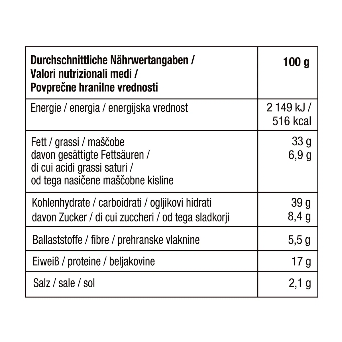 LORENZ | Wasabi Erdnüsse | 11 x 100 g | vegan